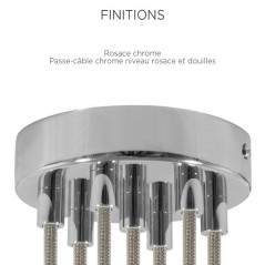 Rosaces chrome 7 sorties avec passe-cable chromée
