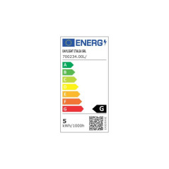 Nouvelle étiquette énergétique