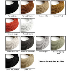 Nuancier câble textile