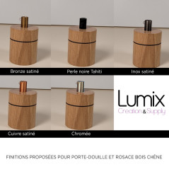 Finitions métal (Passe-câble)