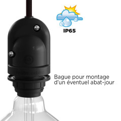 Douille robuste et étanche IP65