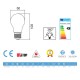 Ampoule LED information
