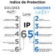 Indice de protection IP