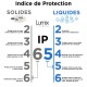 Indice de Protection IP65