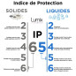 Suspension disque aluminium vert feuille  pour l'extérieur couvert ou non couvert en IP65