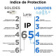 Information Indice de Protection IP65